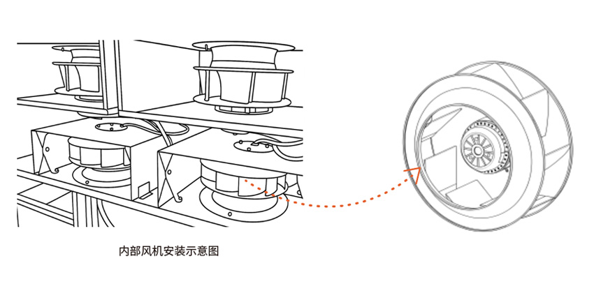 wind power converter